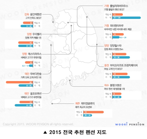 우리펜션의 전국 추천 펜션 지도 하나면 여름 휴가 고민 끝!