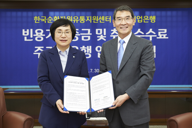 [포토]기업銀-한국순환자원유통지원센터, 주거래 업무협약 체결