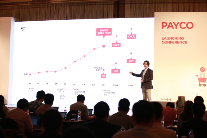 간편결제의 진화, 교통비까지 결제하는 서비스 나와