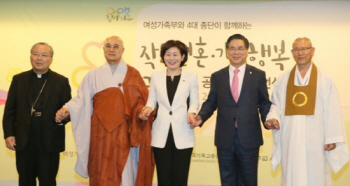 4일부터 '부정신고' 결혼중개업소 강제 폐쇄