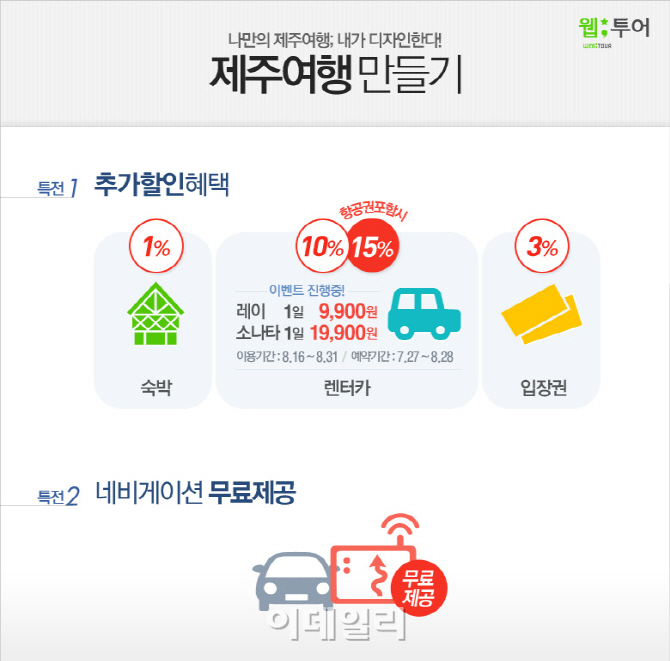 제주 렌터카가 단돈 9900원…웹투어 앱 출시 기념