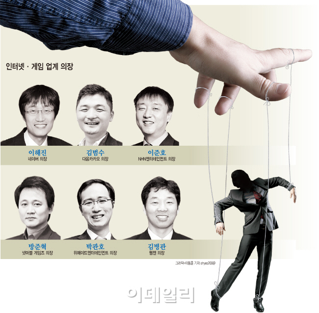 [비즈니스X파일]①IT거물들 '은둔 경영'하는 까닭은