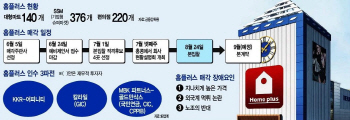 홈플러스 새 주인 이르면 이번주 결론…PE 3곳 `각축전`
