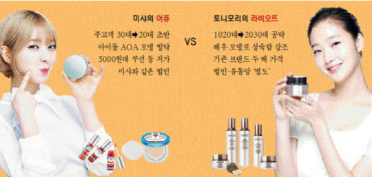 [비즈니스 X파일]미샤vs토니모리, 상반된 '서브 브랜드' 육성 전략