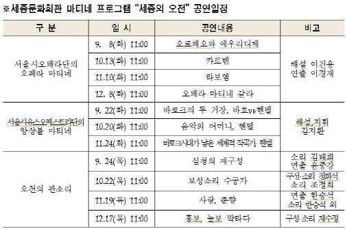 한낮 오전 11시…감성충전 마티네 '세종의 오전'