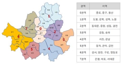  서울시 0권역 유망 업종 분석 - ①종로/중구/용산