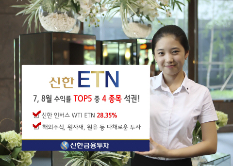신한금투 `인버스 원유 ETN` , 7·8월 ETN 최고수익률 기록
