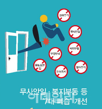 세우회 등 공무원친목단체 수익사업 제한한다