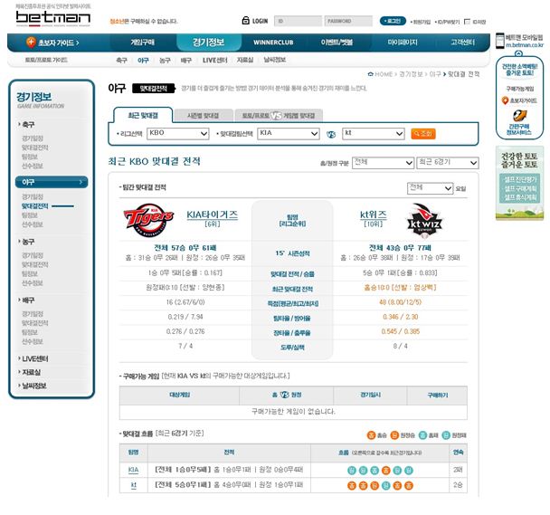 국내유일의 스포츠토토 공식 온라인 발매사이트 베트맨, 유용한 정보로 인기몰이