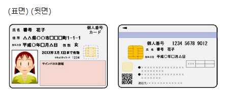 [일본式 주민등록제]②`편의점의 나라` 바뀐다…특수에 들뜬 IT업계