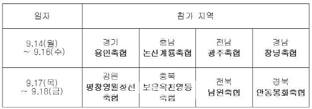 18일까지 서울광장서 한우·한돈 최대 30% 할인 판매