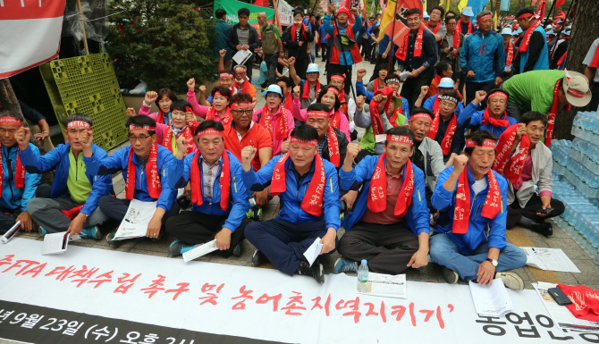 [포토] 한-중 FTA 대책 촉구하는 농민들
