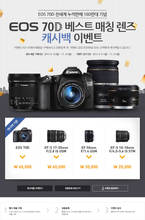 캐논, ‘EOS 70D’ 베스트 매칭 렌즈 캐시백 이벤트