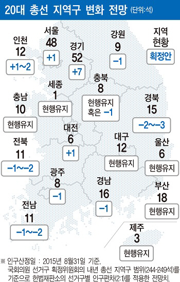 여야 선거구 협상 난항…획정위 자체안 굳어지나                                                                                                                                                           