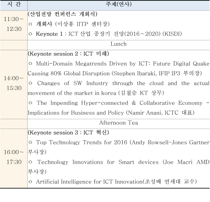 미래부, 대전에서 ‘2016 ICT산업전망컨퍼런스’ 개최