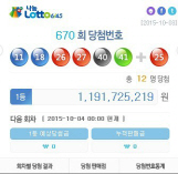 로또 당첨지역, 670회 로또당첨번호로 본 명당 공통점