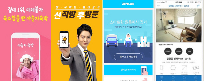 국내 O2O 시장, 식(食)→주(住) 맞춤형 서비스로 확대