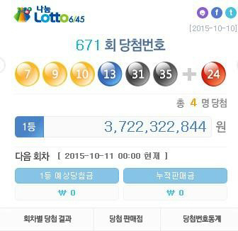 로또 당첨지역, 671회 로또 당첨번호 적중 '37억 명당'