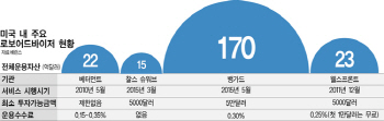 ③`찻잔속 태풍` 안되려면…美 성공비결 보니
