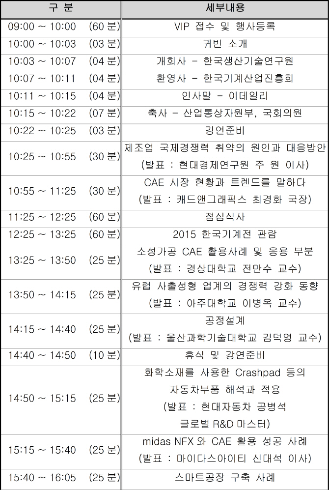 기계산업진흥회, 30일 “제조업 설계자”를 위한 혁신포럼 개최