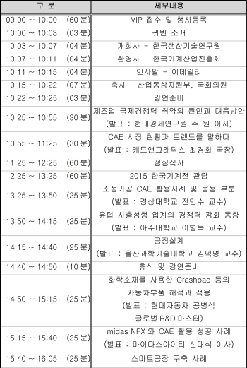 기계산업진흥회, 30일 “제조업 설계자”를 위한 혁신포럼 개최