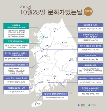 고궁·향교·갈대숲서 ‘문화가 있는 날’ 즐긴다