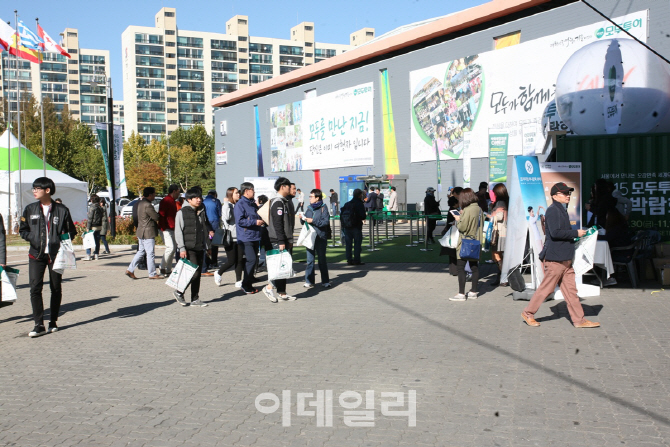 모두투어 여행박람회, 고객 참여 'B2C' 행사 시작