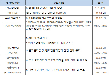 미래부, '2015 K-Global@실리콘밸리' 개최