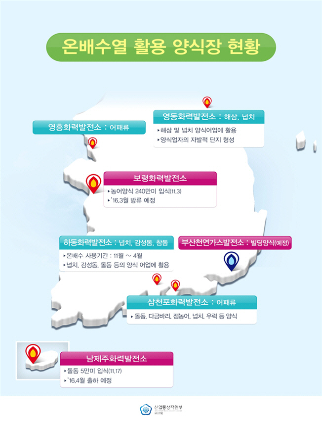 '점농어· 돌돔' 양식하는 화력발전소