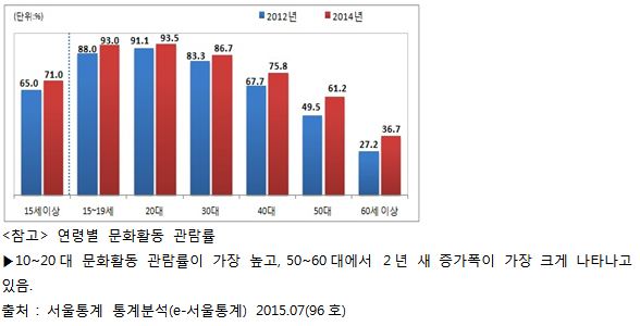 코미디 제왕들이 뭉쳤다. 7080 추억의 코미디 빅쇼!
