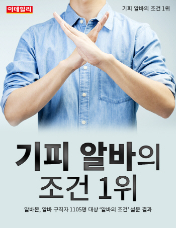  기피 알바의 조건 1위