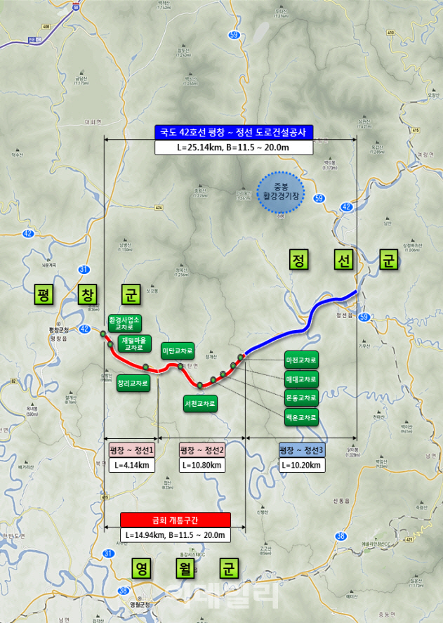 국도 42호선 '평창∼정선'구간 4차로 확장 개통