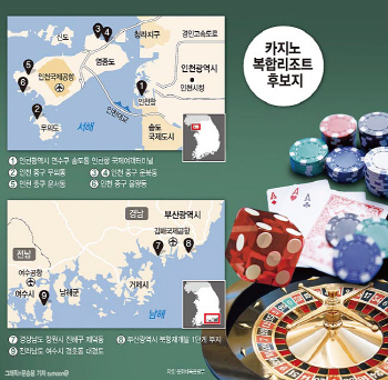 카지노 IR 사업계획서 접수마감…5곳 6건 제출