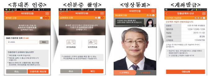 은행 안가고 영상통화로 통장발급…비대면 금융거래 시작된다