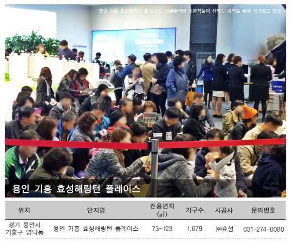 호수공원이 아파트값 좌우! 기흥호수공원 인근 "용인 기흥 효성해링턴 플레이스" 관심