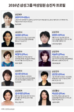 [그래픽뉴스]삼성그룹 여성임원 승진자 프로필                                                                                                                                                             