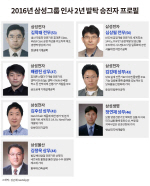 [그래픽뉴스]삼성그룹 2년 발탁 승진자 프로필                                                                                                                                                             