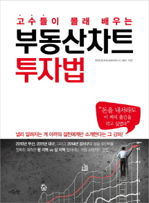 집 살까 집 팔까…'차트' 위에 답 있다