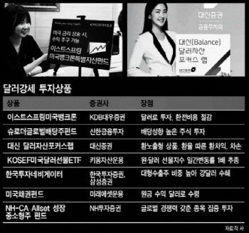 ②환전수수료 없이 추가수익 노린다