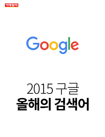  2015 구글 올해의 검색어