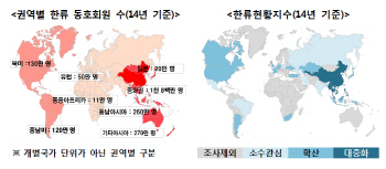 ③ 방송국·면세점 등에 체험공간 조성