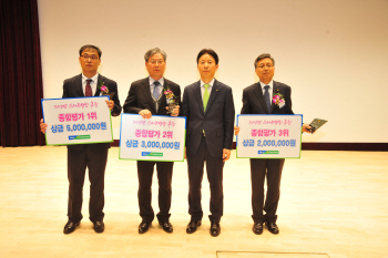 농협상호금융, 스마트뱅킹 추진 연도대상 시상식 개최