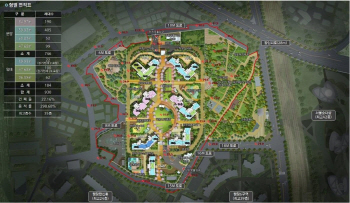 서울 행당동에 930가구 규모 아파트 들어선다