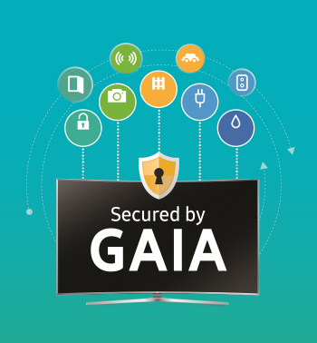 삼성전자, 2016년형 스마트TV 보안솔루션 '가이아' 공개