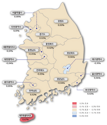 전국 아파트값 '보합'…78주 상승 랠리 끝났다