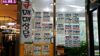 ⑧월세시대 가속화…월세 비중 높아져