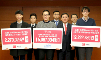 대신證 크레온, ‘이루어Dream 시즌2’ 해단식