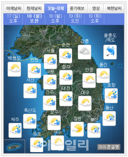18일 서울 낮 최고도 -4도…모레 한파특보 가능성도