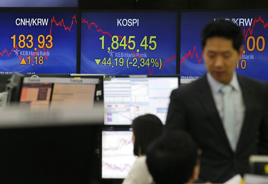 중국 이슈마다 끌려다니는 한국 금융시장