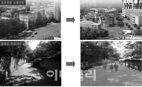 덕수궁 돌담길 170m 구간 132년 만에 연결된다